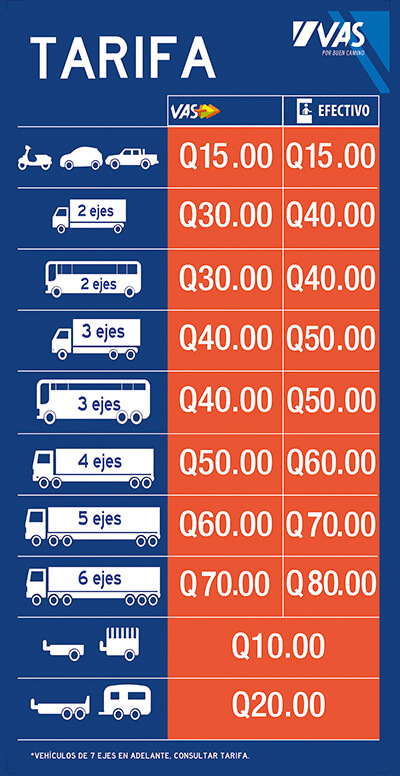 Tarifa Vas Carretera Al Pac Fico Vas